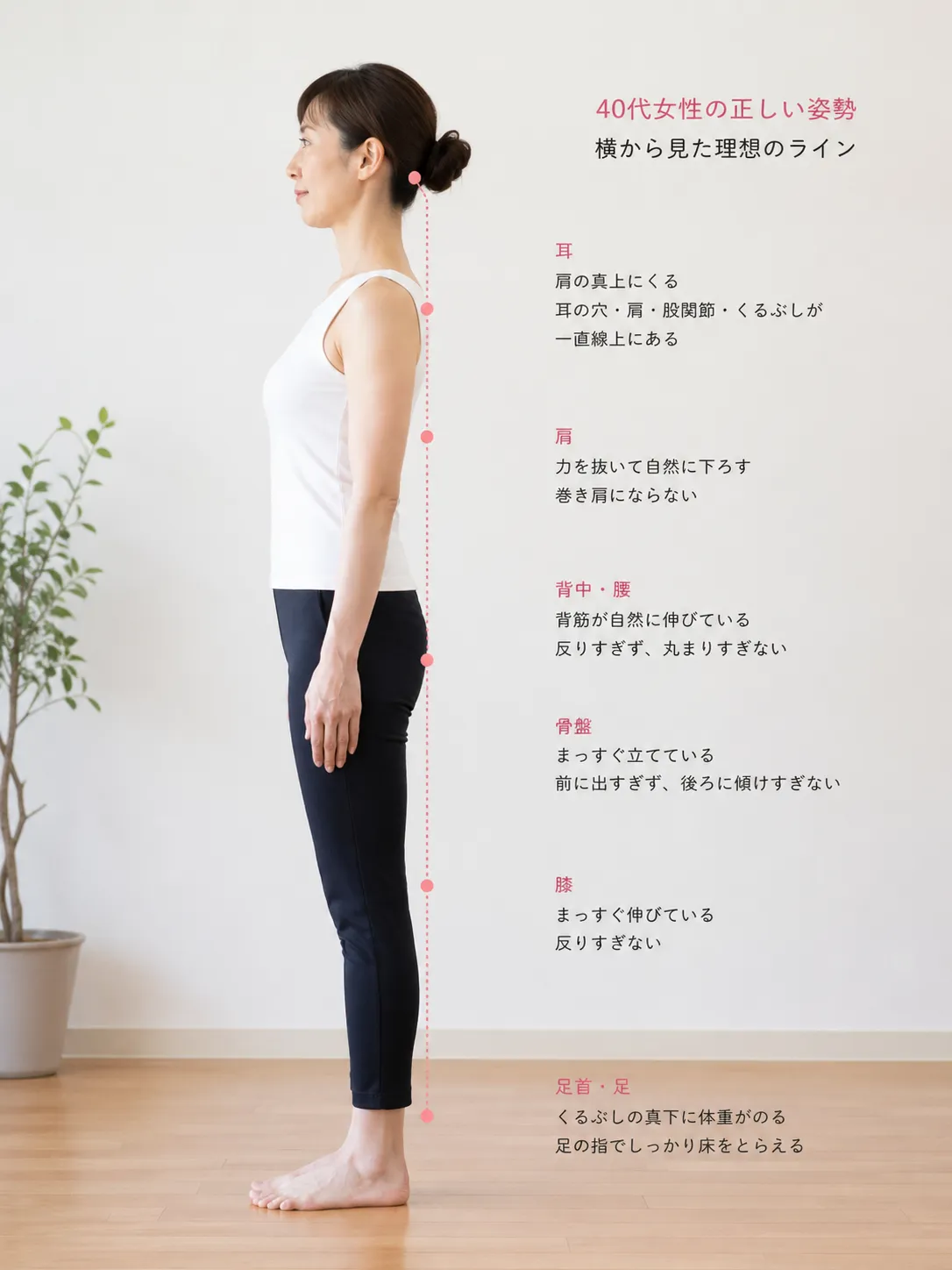 痩せたいなら姿勢を見直してみましょう